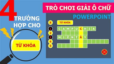 Flow Free: Luồn Đường Cho Lối Nước Chảy Trong Trò Chơi Giải Đố Logic!